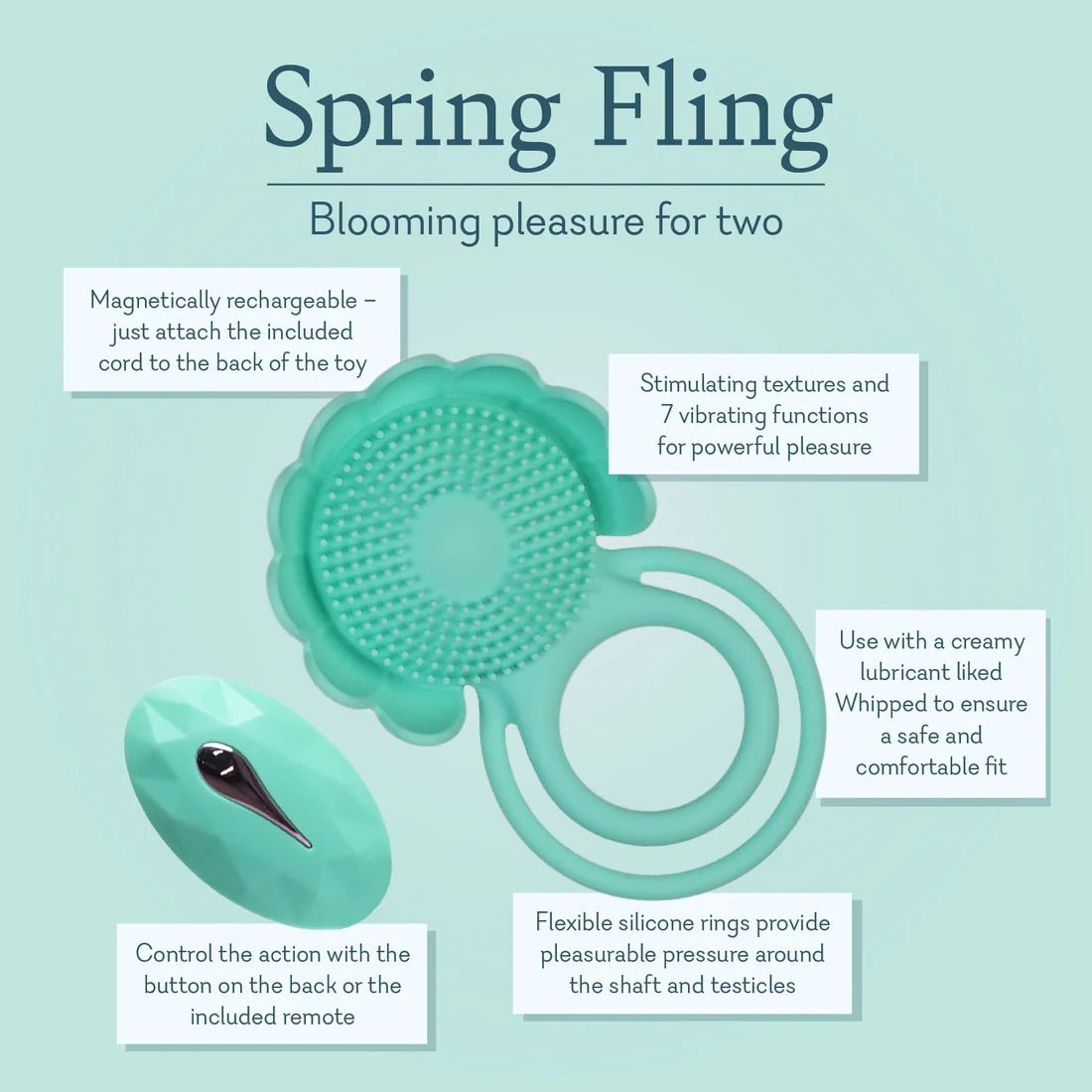 Spring Fling - PR by Sandy
