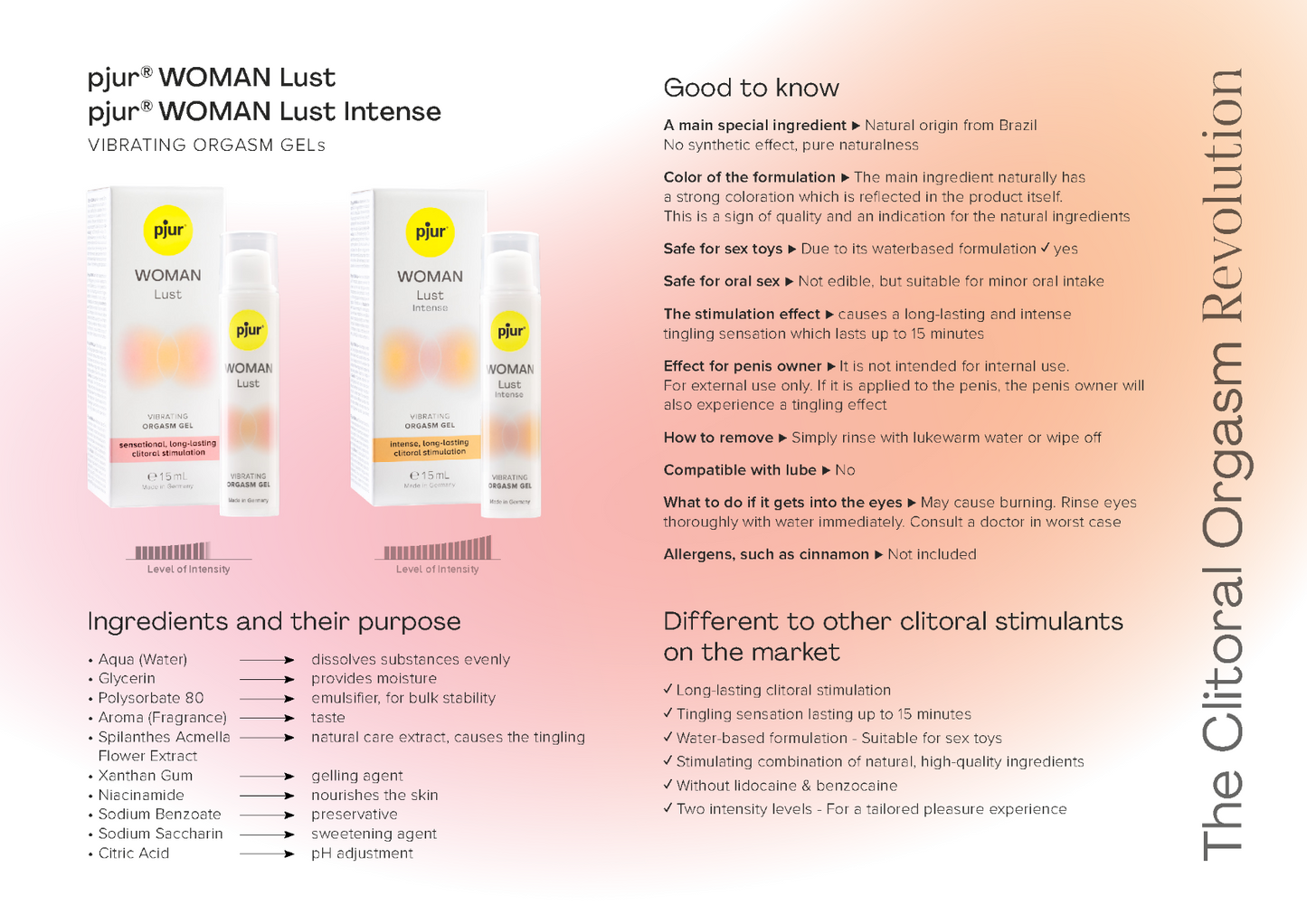 Lust Intense Stimulating Gel