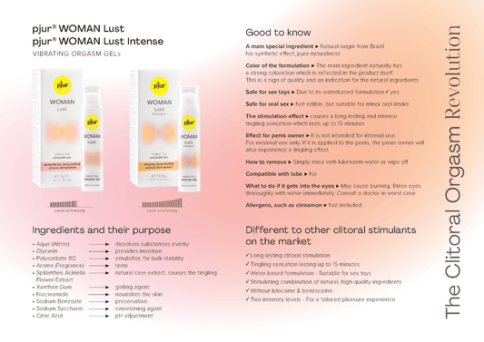 Lust Intense Stimulating Gel - PR by Sandy