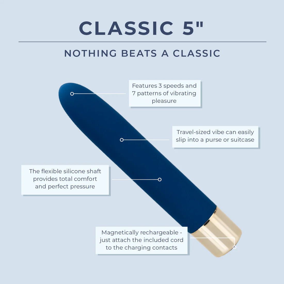 Classic 5” - PR by Sandy