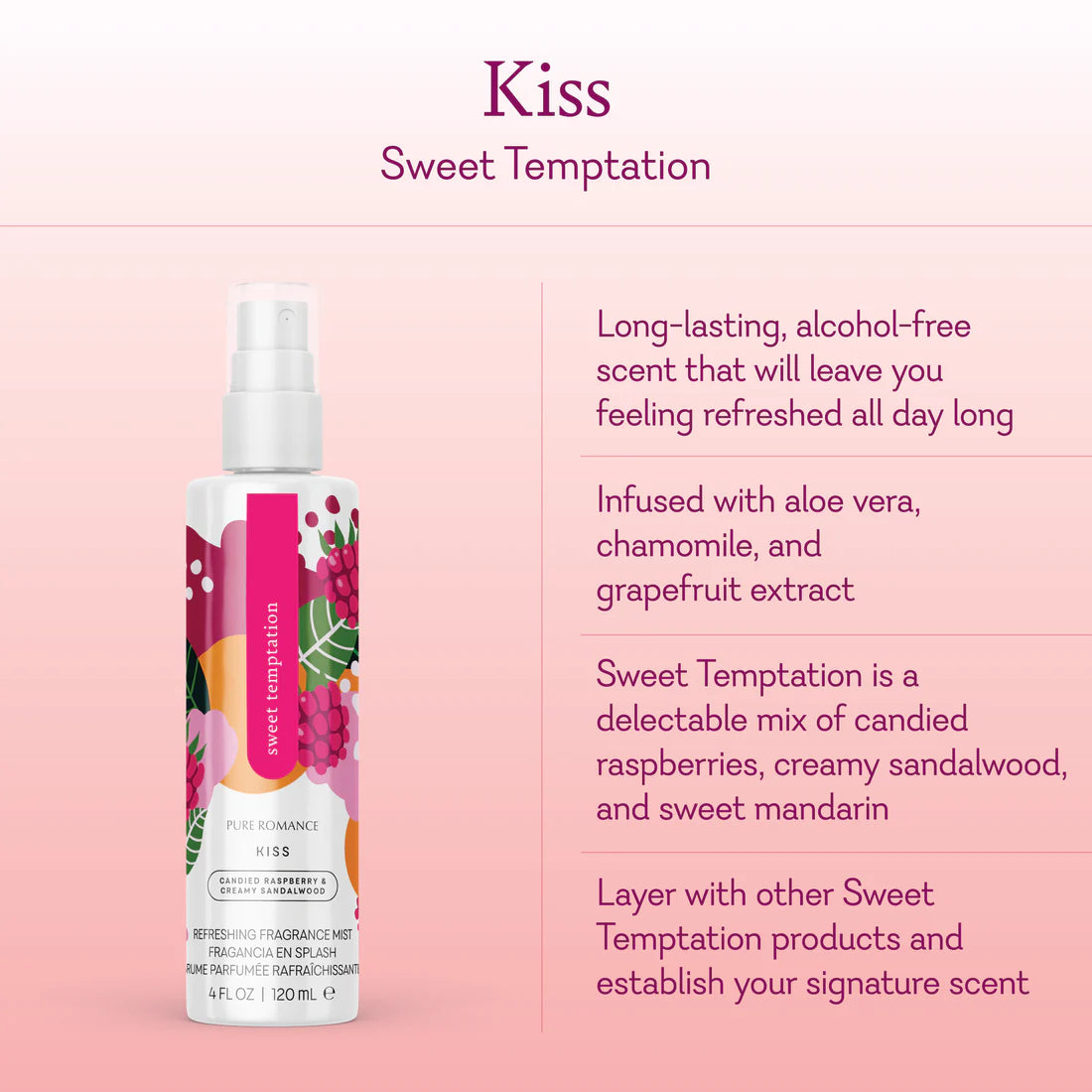 Kiss - Sweet Temptation