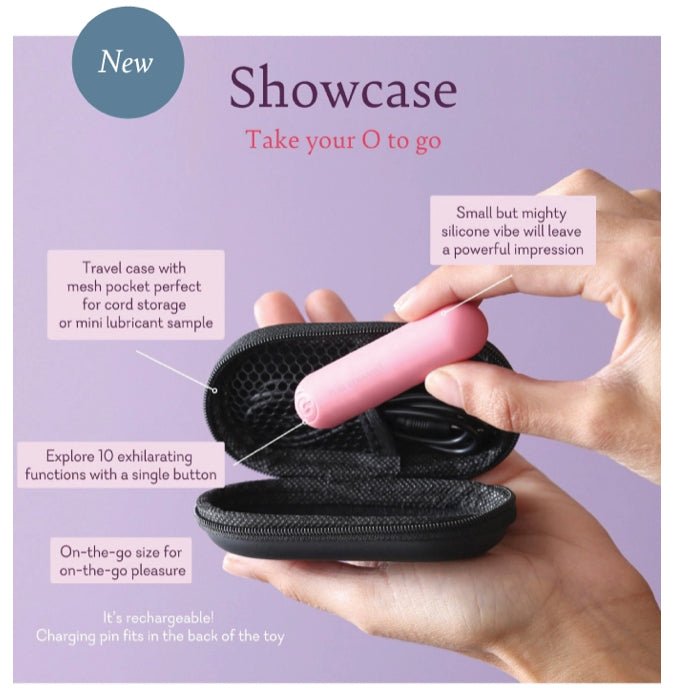 Showcase - PR by Sandy