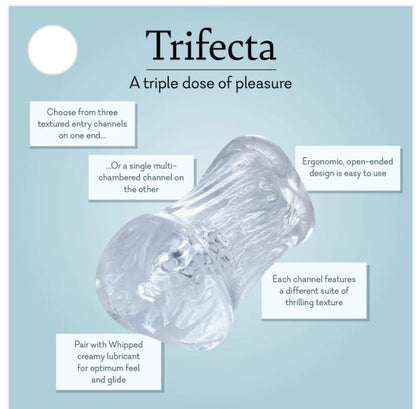 Trifecta - PR by Sandy
