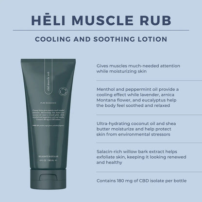 Muscle Rub - PR by Sandy