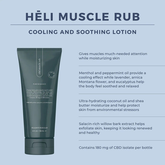 Muscle Rub - PR by Sandy