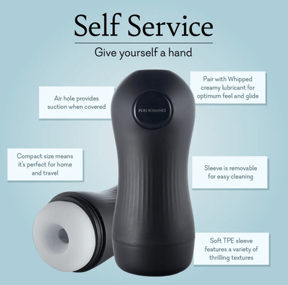 Self Service - PR by Sandy
