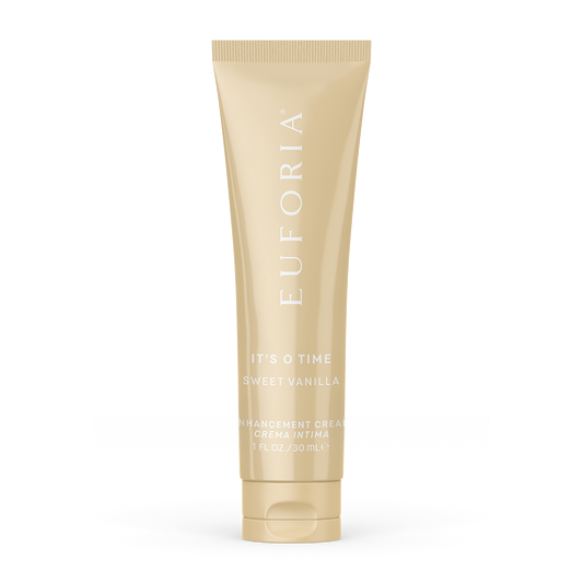 It's O Time - Clitoral and Penis Enhancement Cream
